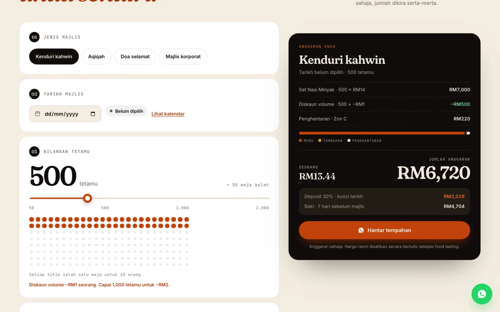 Rewang: Pembina pakej + resit