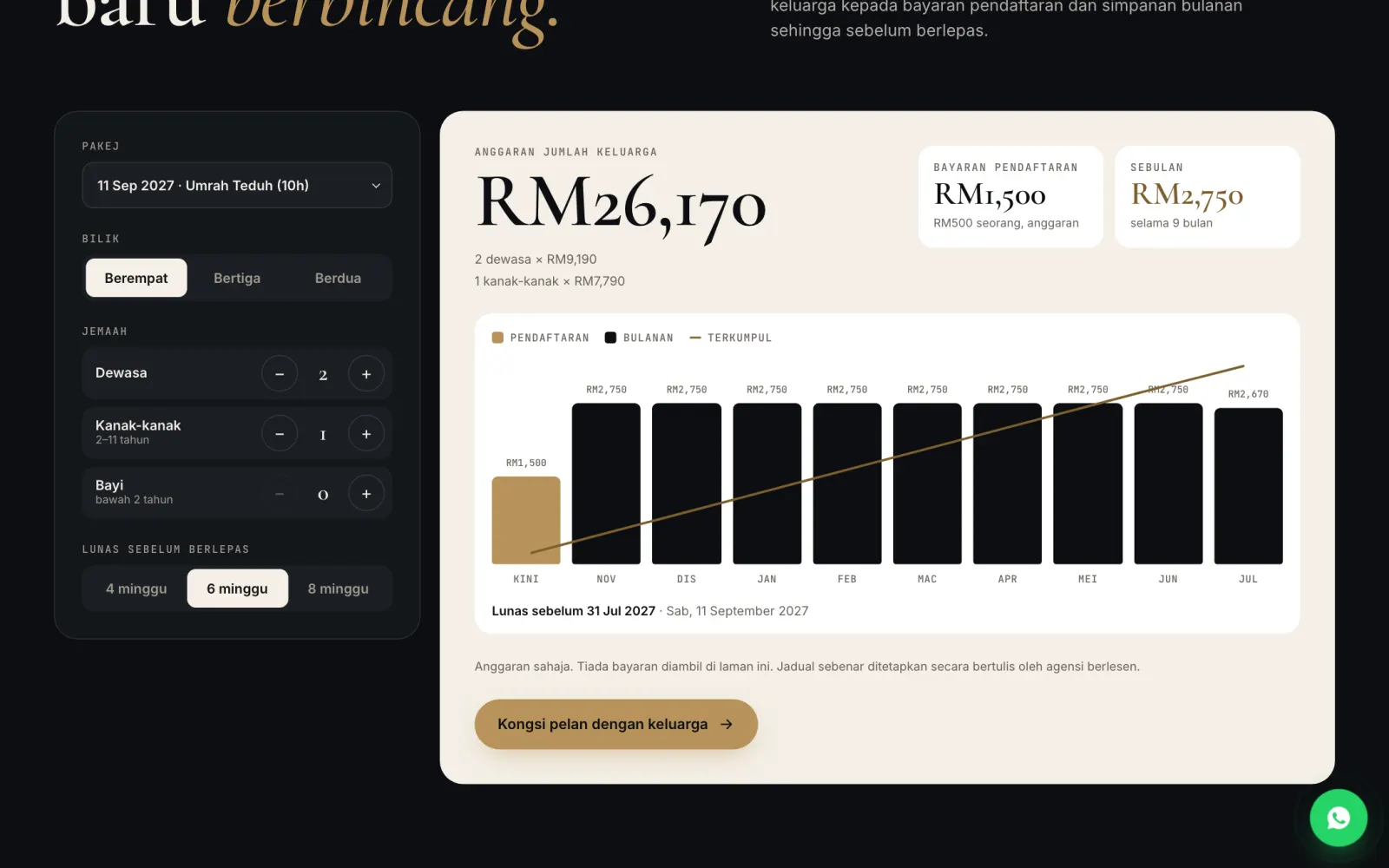 UFUK: Perancang ansuran